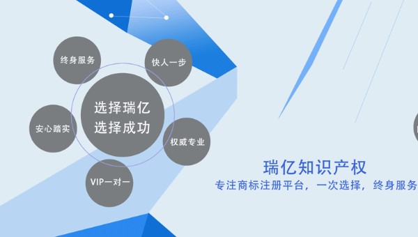 秦安2026 商标注册新规定，这些变化一定要知道！